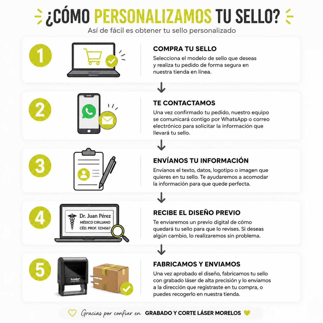 Sello Autoentintable Robot